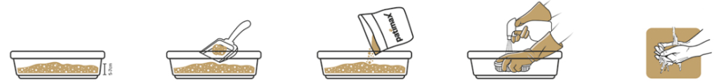 Areia para Gato Patimax Premium Ultra Clumping